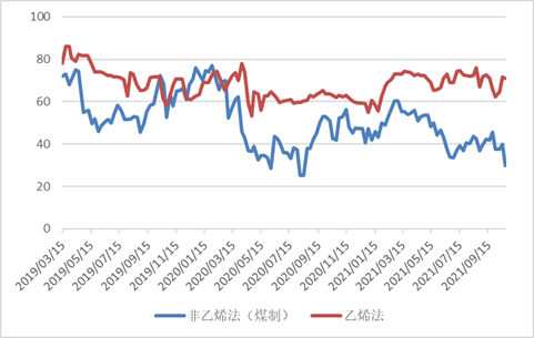 2025年3月17日现货白糖价格行情今日报价多少钱一吨