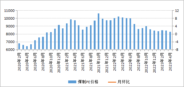 （2024年8月15日）今日天然橡胶期货最新价格行情查询