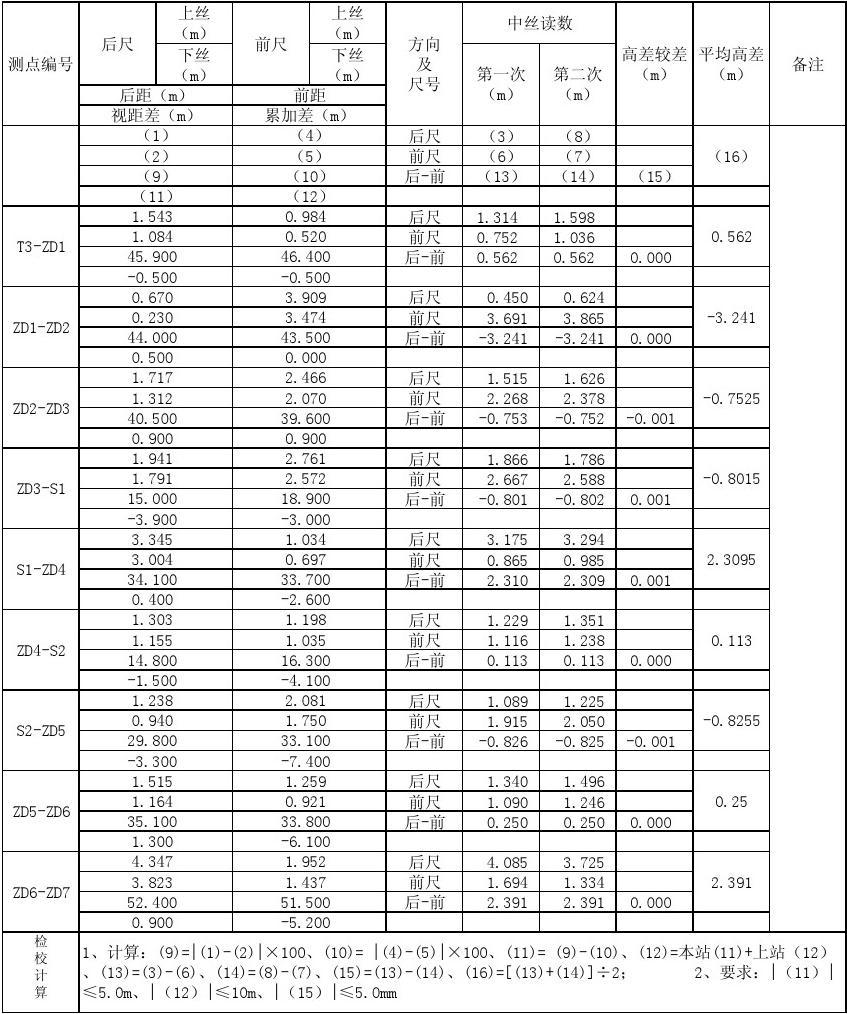 黄志凌：我国商业银行表外业务的属性、风险与监管研究