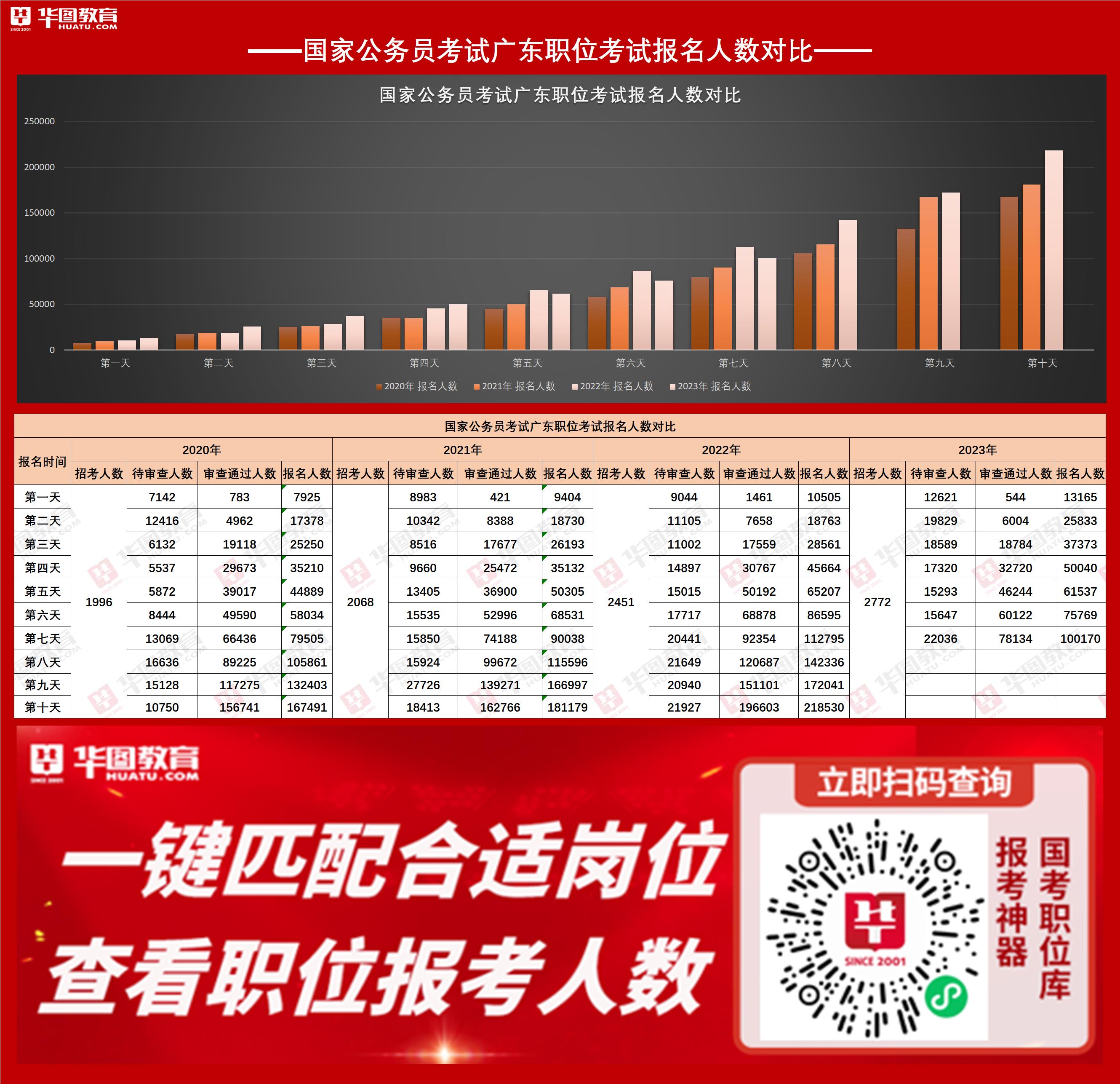 2023年10月17日今日铝价格最新报价