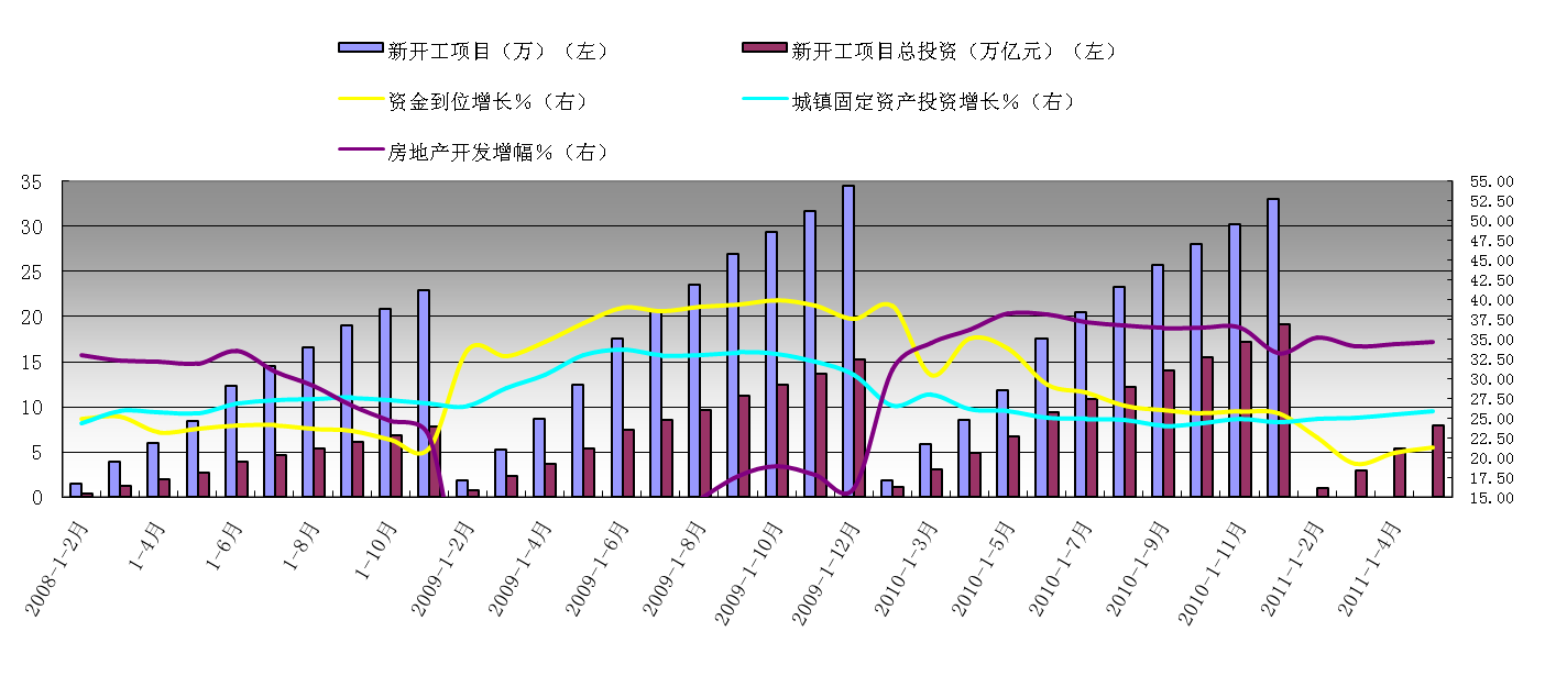 铁水流向表外品种 钢材后期仍关注需求持续性