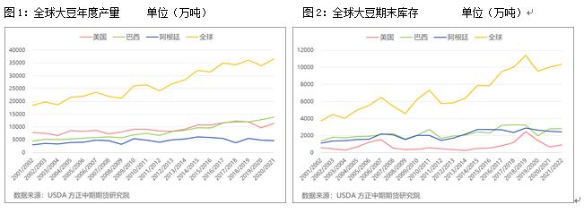 海外原料收购价持续走高 橡胶期货行情攀升关注前高压力