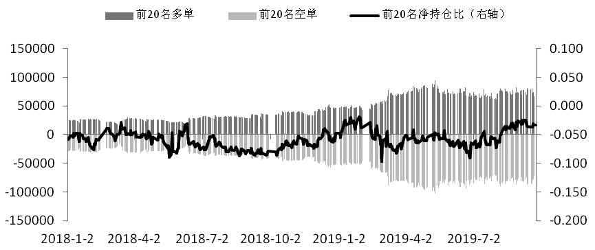 海外原料收购价持续走高 橡胶期货行情攀升关注前高压力