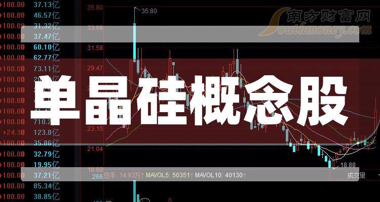 2023年10月17日电石价格行情最新价格查询