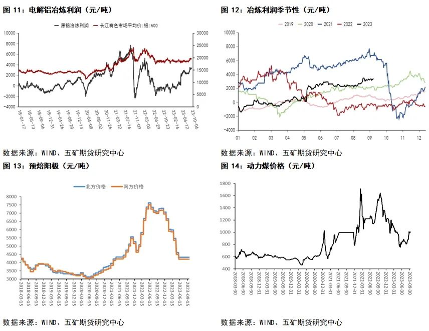 动力煤将进旺季 澳洲远期炼焦煤看涨情绪仍盛行