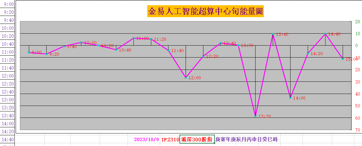 2023年10月17日现货白糖价格行情今日报价多少钱一吨