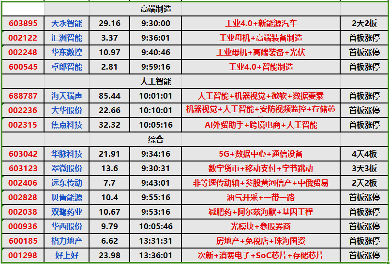 2023年10月17日今日石油醚价格最新行情消息