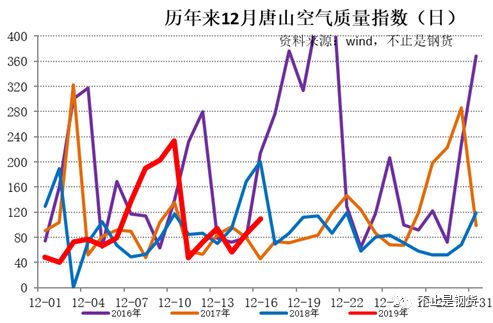 2023年10月17日今日焦炭价格最新行情走势