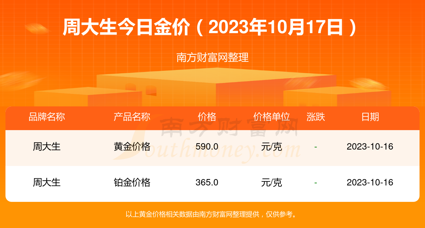 2023年10月17日竹炭价格行情今日报价查询