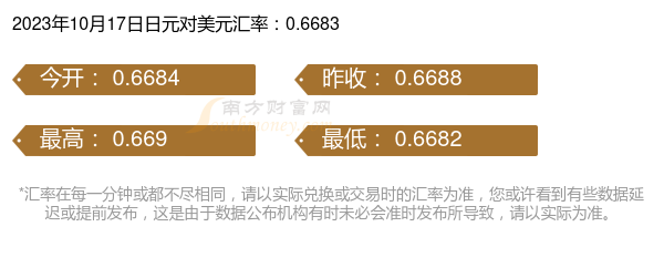 2023年10月17日冰晶石价格行情最新价格查询