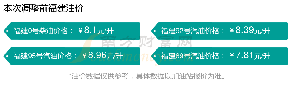 2023年10月17日麦芽糊精价格行情最新价格查询