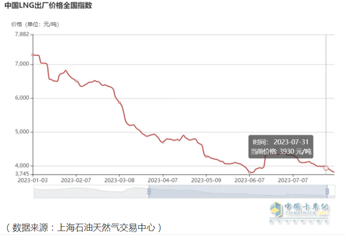 2023年10月17日冰晶石价格行情最新价格查询