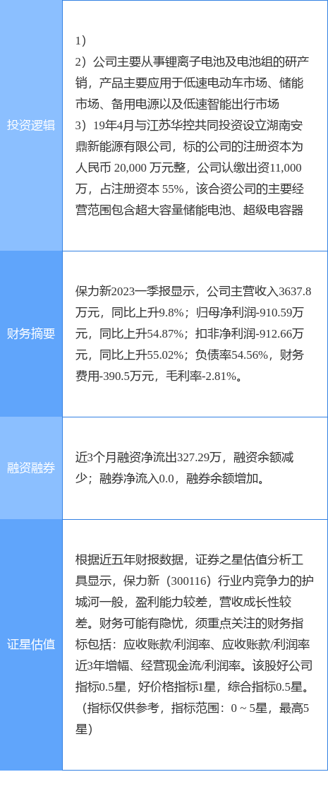 豆粕期货10月17日主力小幅上涨0.34% 收报3884.0元