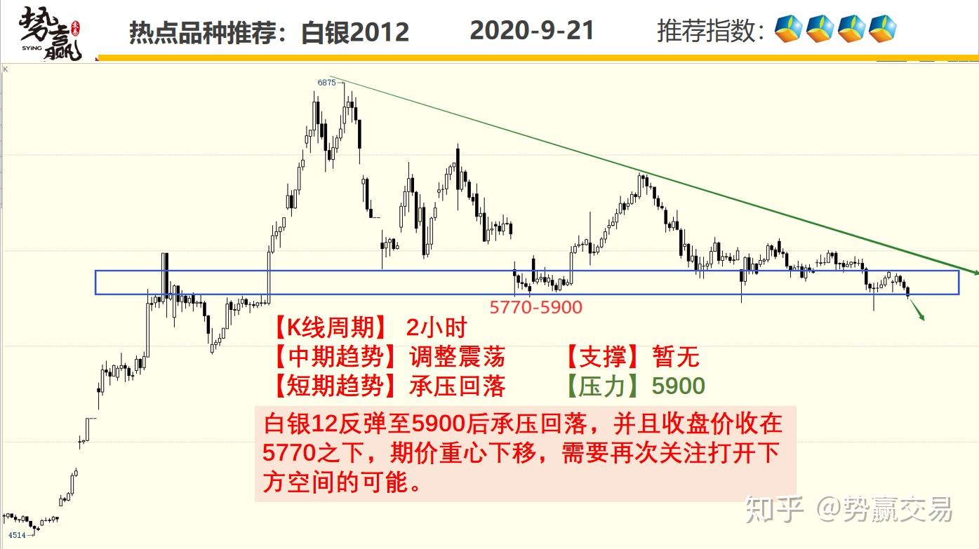 10月17日收盘铁矿石期货资金流入9.22亿元