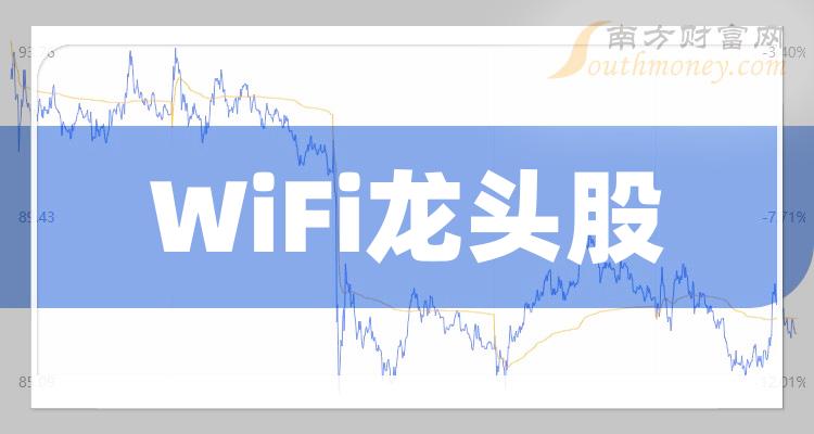 燃料油期货10月17日主力小幅下跌0.12% 收报3419.0元