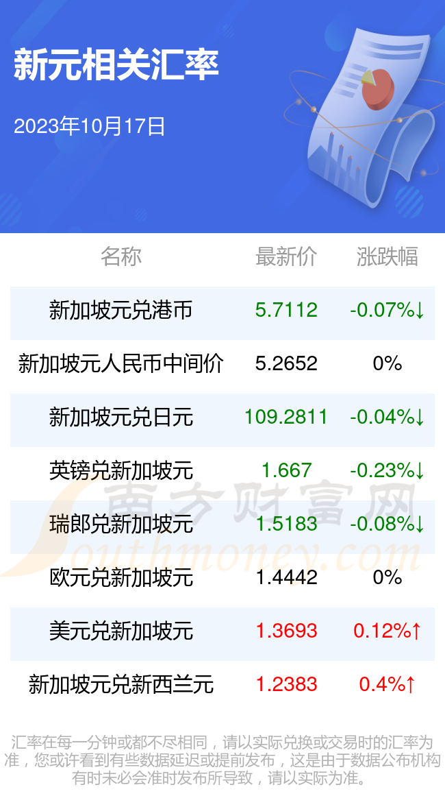 2023年10月17日今日石油醚 60-90最新价格查询