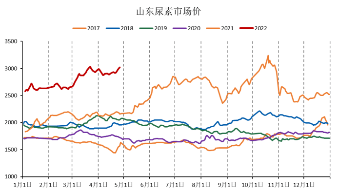 10月17日收盘苹果期货持仓较上日增持12375手