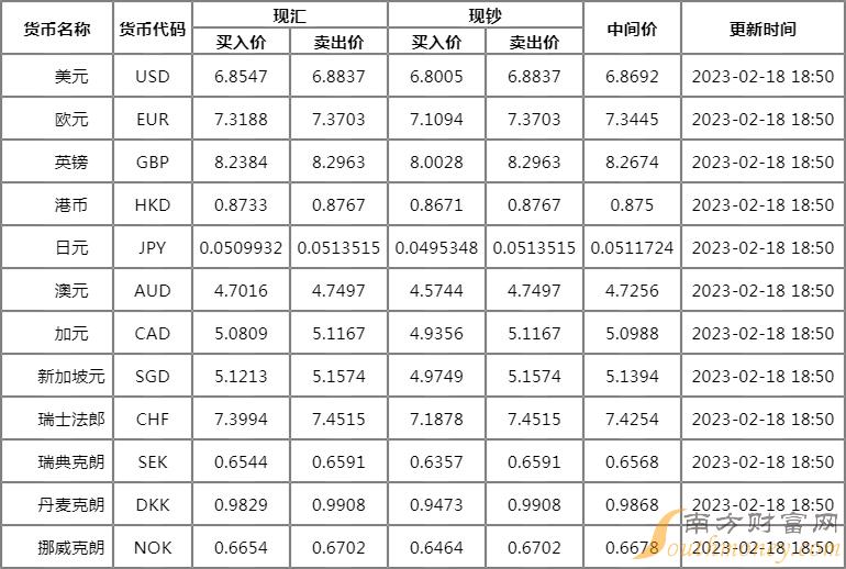 10月17日收盘苹果期货持仓较上日增持12375手