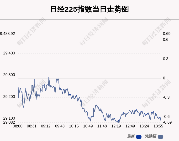 10月17日收盘焦炭期货资金流出7193.16万元