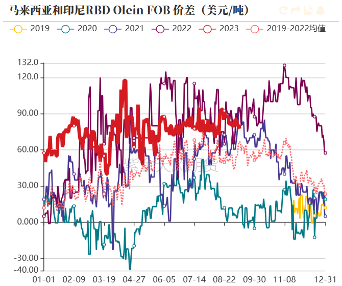 豆一期货10月17日主力小幅下跌1.91% 收报4938.0元