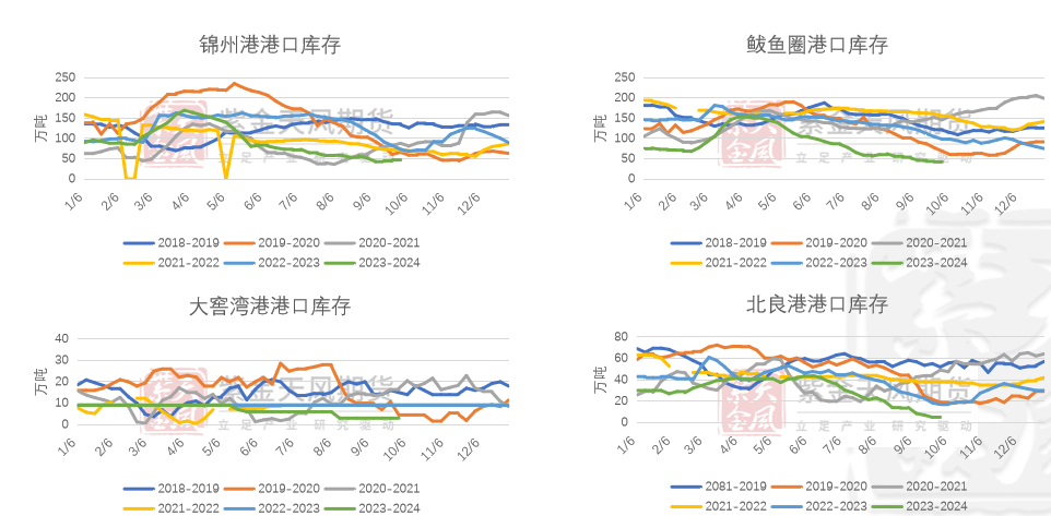 集运指数（欧线）期货10月17日主力大幅下跌10.00% 收报723.6元