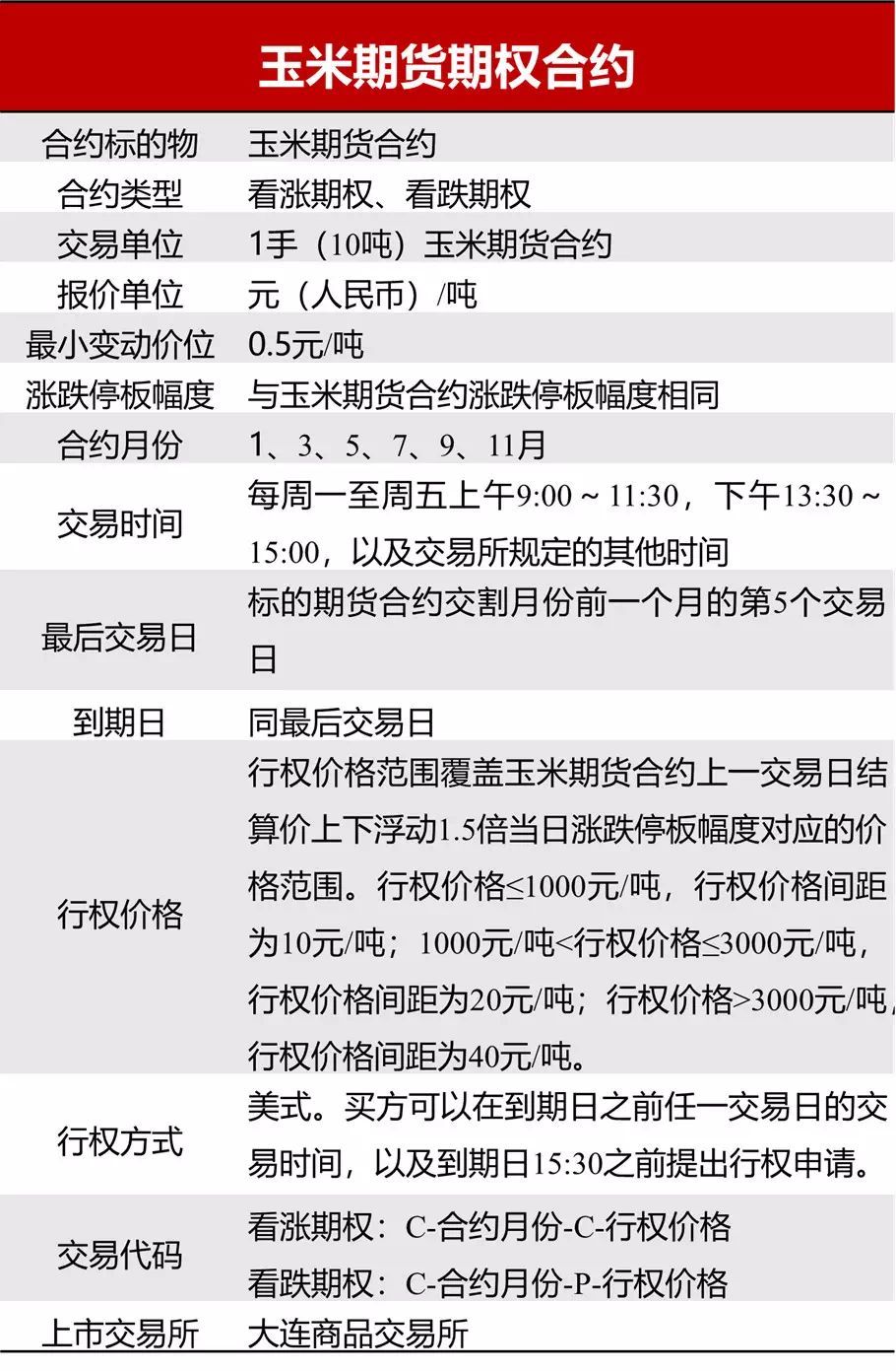 （2023年10月18日）今日天然橡胶期货最新价格行情查询