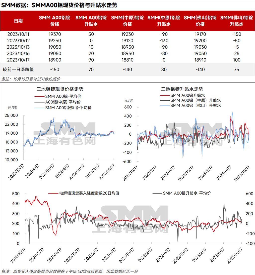 豆粕下游接货意愿较差 市场悲观情绪浓厚