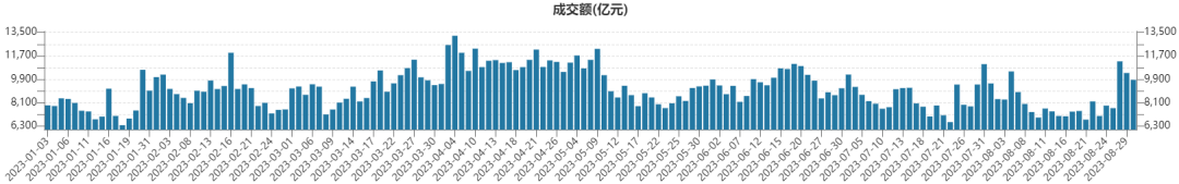 豆粕下游接货意愿较差 市场悲观情绪浓厚