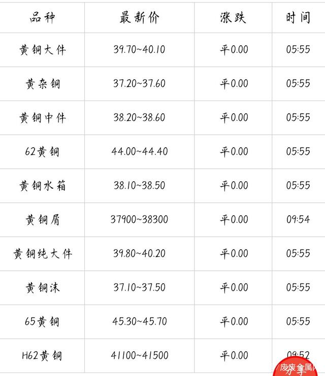 （2023年10月18日）今日铁矿石期货最新价格行情查询