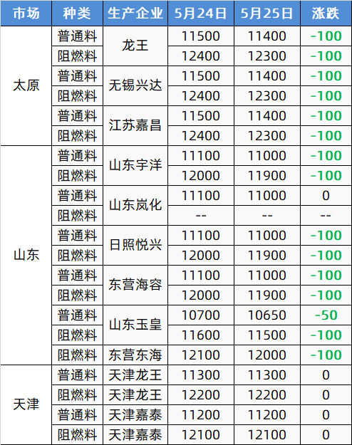 （2023年10月18日）今日集运指数（欧线）期货最新价格行情查询