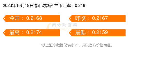 2023年10月18日皮棉价格行情最新价格查询