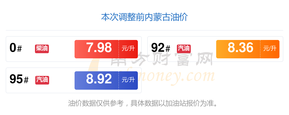 2023年10月18日皮棉价格行情最新价格查询