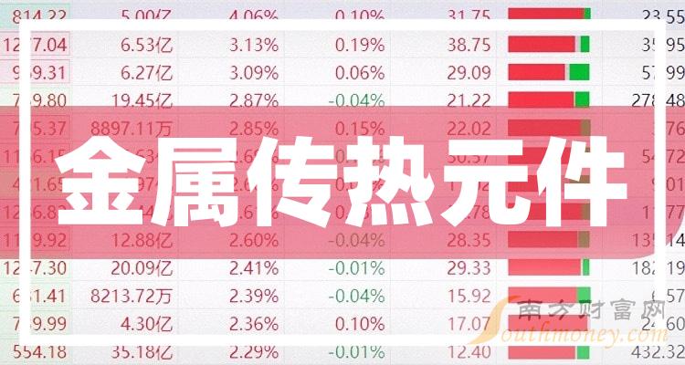 10月18日收盘液化气期货资金流出4749.28万元