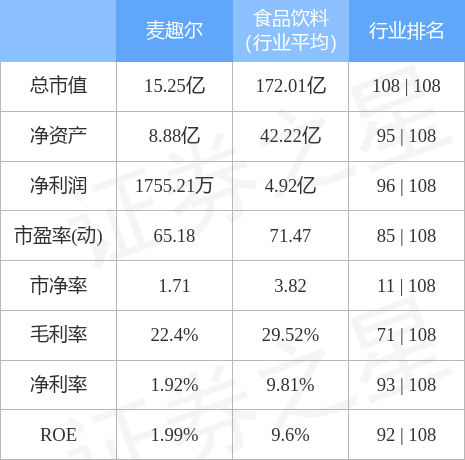 原油期货10月18日主力小幅上涨1.90% 收报688.1元