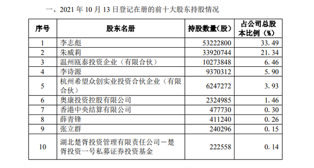 10月18日收盘液化气期货资金流出4749.28万元