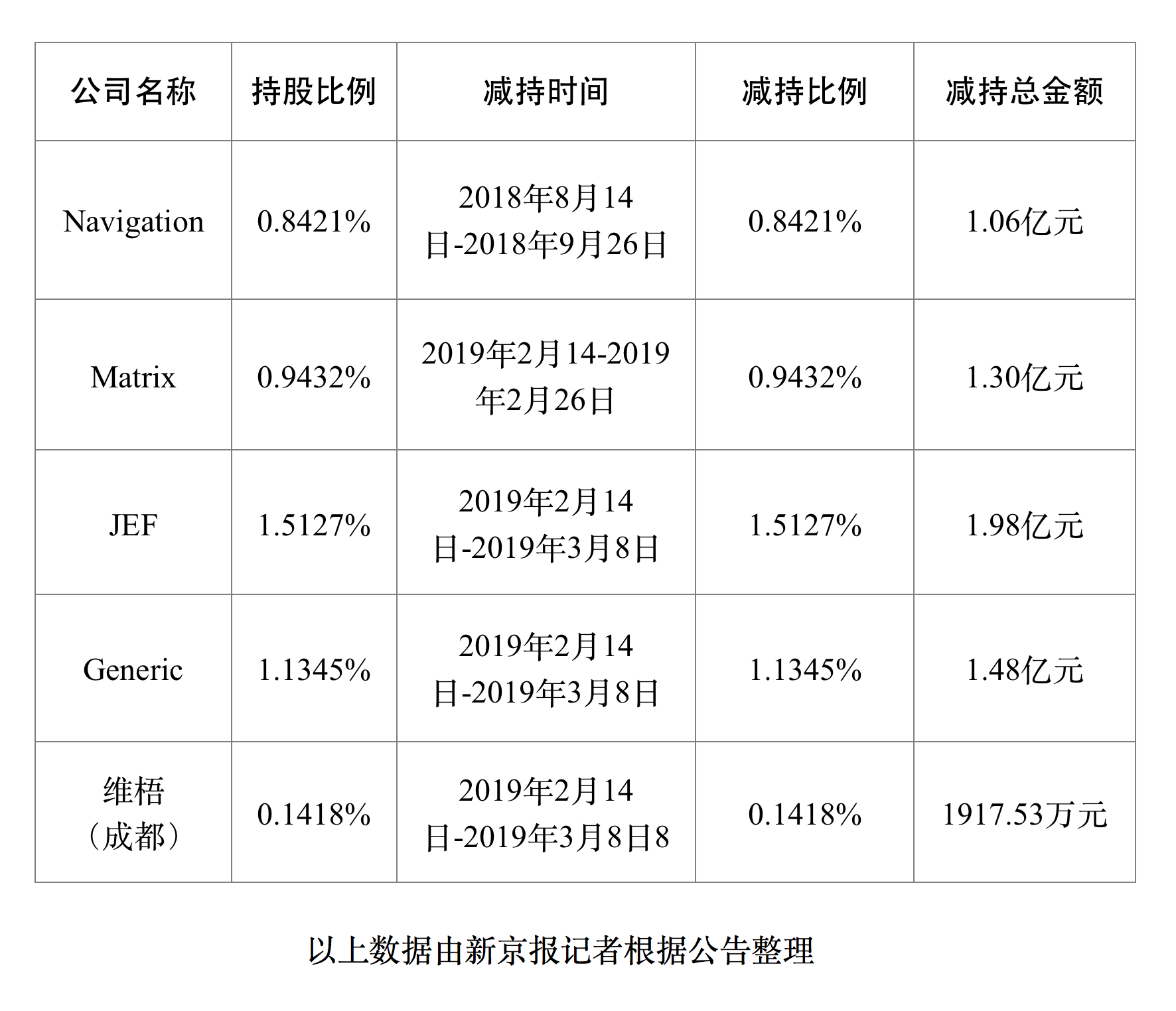 10月18日收盘燃料油期货资金流入4064.32万元