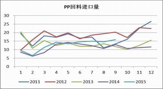 10月18日菜籽粕期货持仓龙虎榜分析：多空双方均呈进场态势