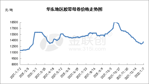 需求边际暂无利好支撑 生猪市场单边或维持弱势震荡