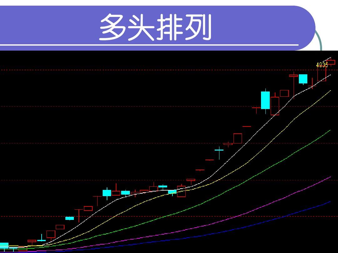 10月19日豆二期货持仓龙虎榜分析：豆二主力处于净多头状态