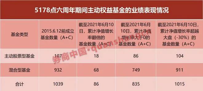 10月19日收盘铁矿石期货持仓较上日增持3679手