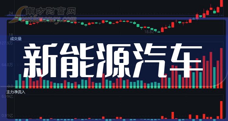 原油期货10月19日主力小幅上涨1.45% 收报683.4元