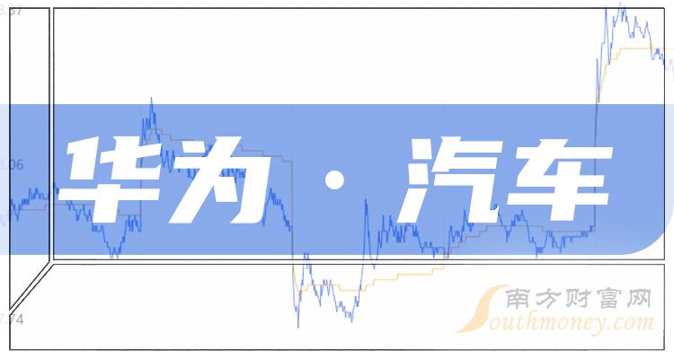 原油期货10月19日主力小幅上涨1.45% 收报683.4元