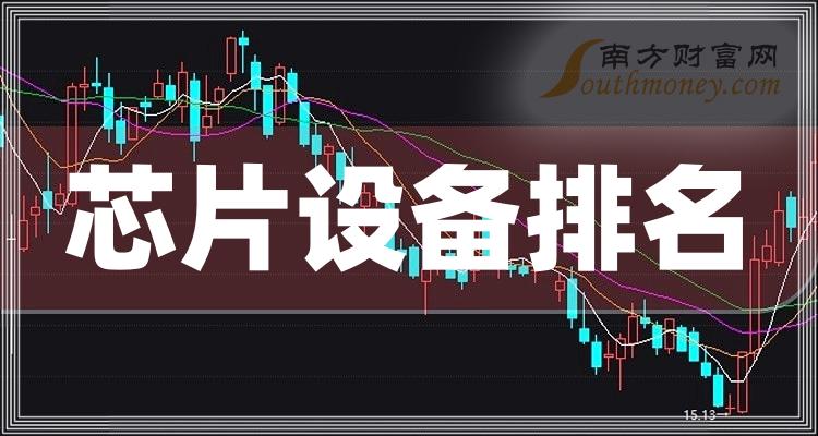 原油期货10月19日主力小幅上涨1.45% 收报683.4元