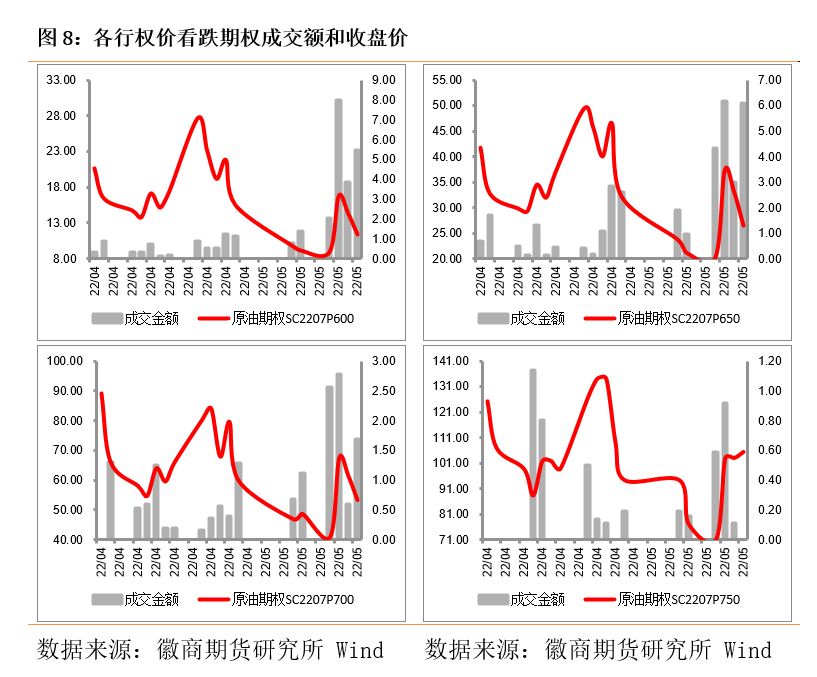 泰国原料持续走高 天胶期货震荡调整