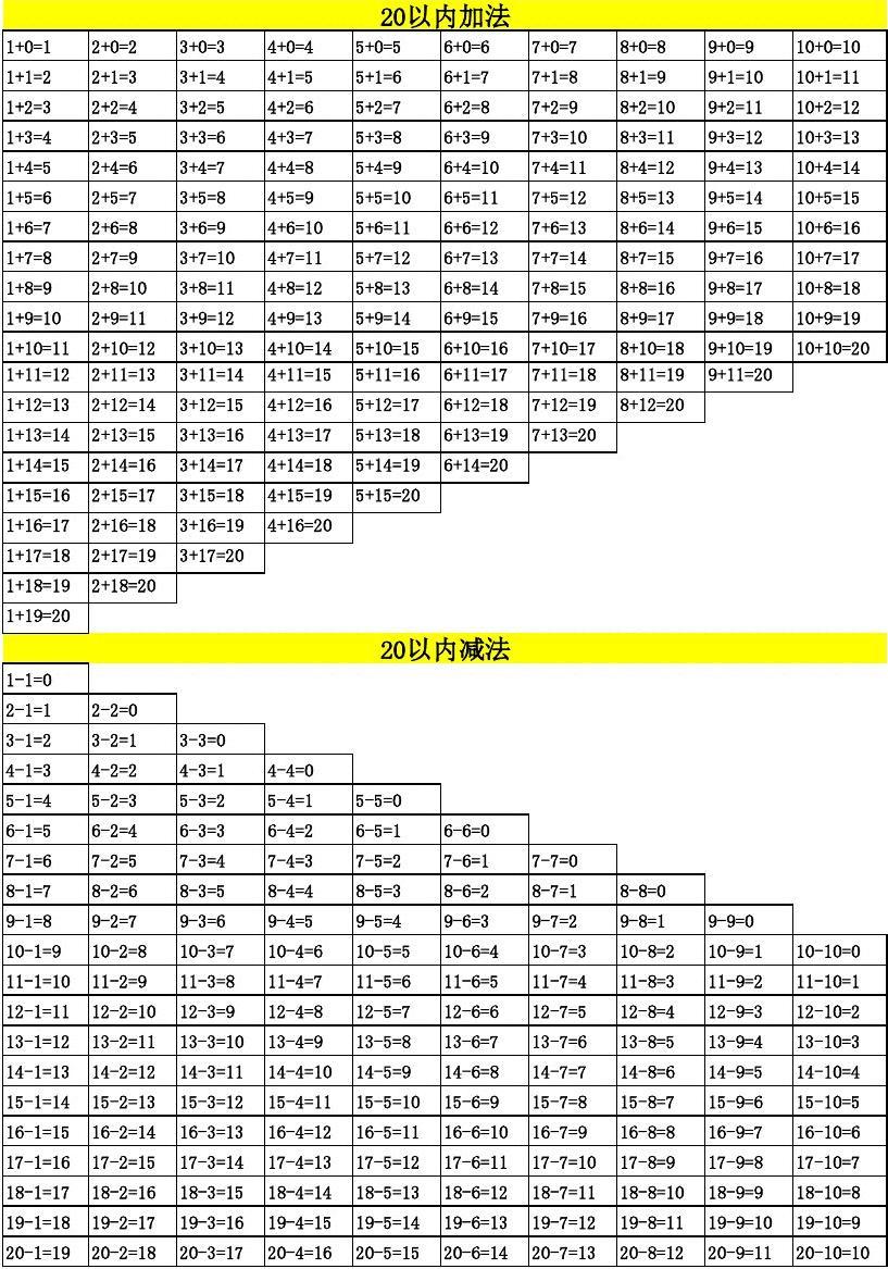 2023年10月20日现货白糖价格行情今日报价多少钱一吨