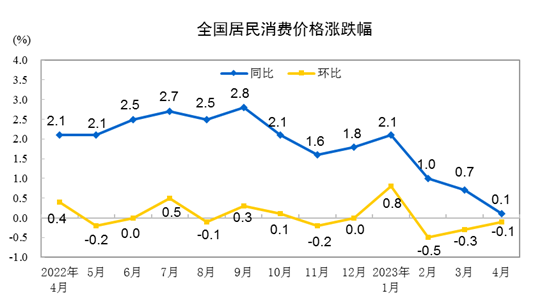 新季尚未集中下树 短期红枣价格稳中小幅波动