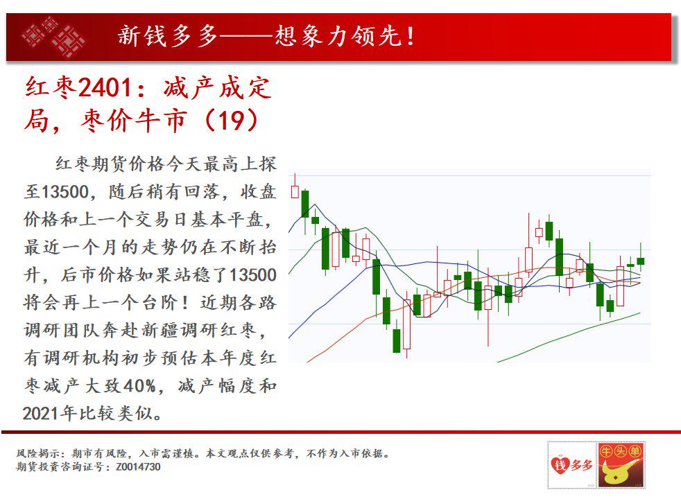 多因素博弈下 短期生猪或宽幅震荡整理