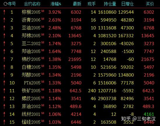 2023年10月20日今日现货棉花价格最新报价多少钱一吨