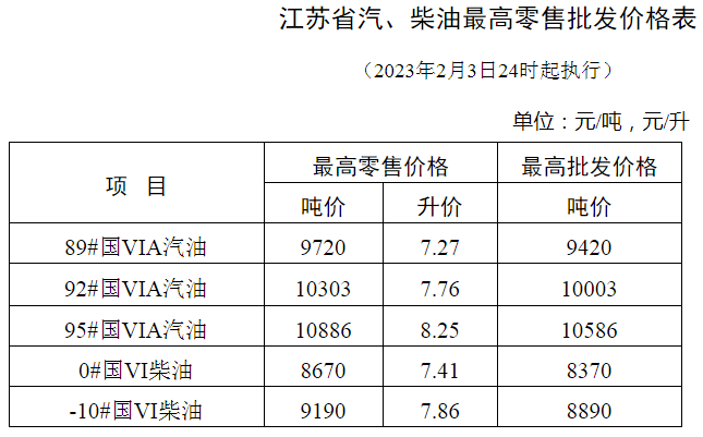 2023年10月20日铁矿石价格最新多少钱一吨今日价格表