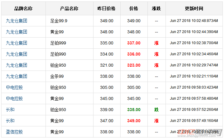 2023年10月20日铁矿石价格最新多少钱一吨今日价格表